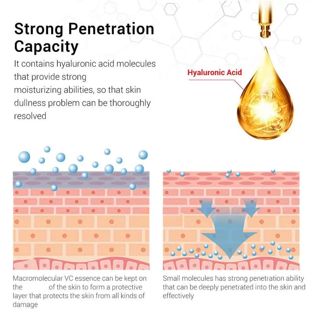 Korean Retinol Moisturizing Essence Exfoliating Moisturizer