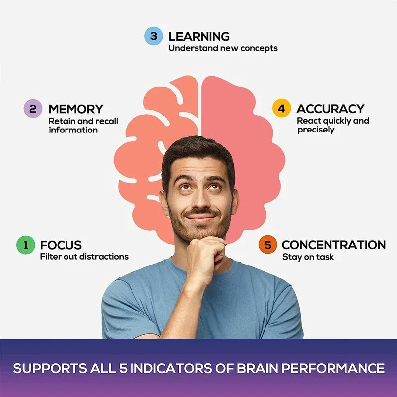 brain health supplement with B vitamins