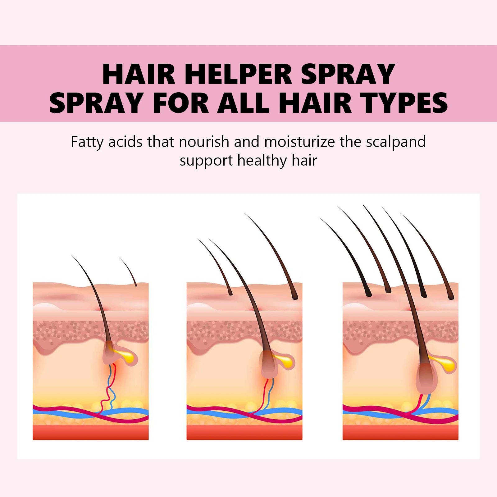 hair nourishing spray for scalp strengthen Hair Follicles