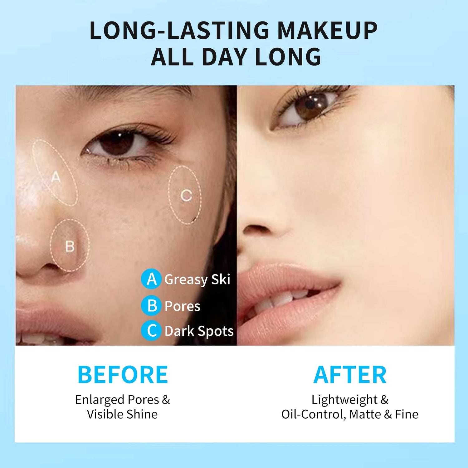 Before and after results showcasing long-lasting makeup, highlighting enlarged pores and shine versus a matte, fine finish.
