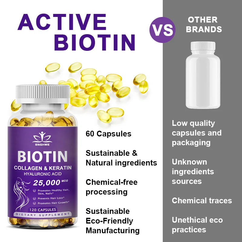 Free Sipping Biotin &amp; Collagen Supplement Skin Beauty Health
