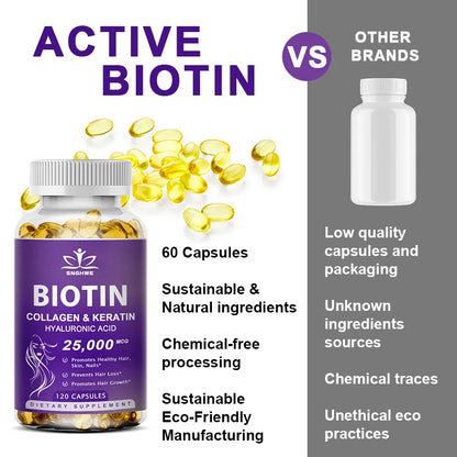 Free Sipping Biotin &amp; Collagen Supplement Skin Beauty Health