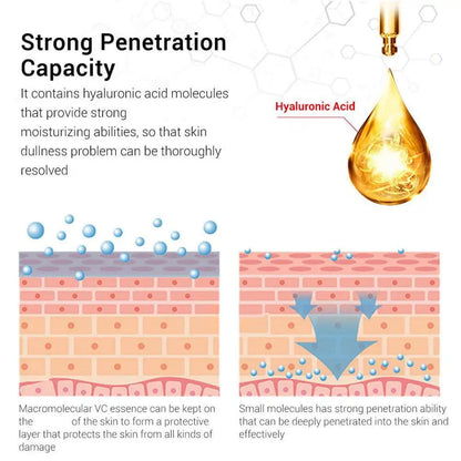 Korean Retinol Moisturizing Essence Exfoliating Moisturizer 